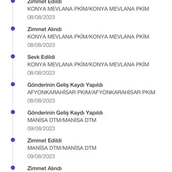 Gardrops Ürün Satışı Ve İletişim Sorunu