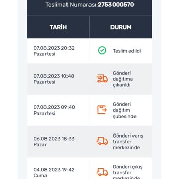 Sürat Kargo Teslim Edilmeyen Ama Teslim Edilmiş Olarak Gösterilen Ürün