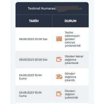 Aras Kargo Paketimi Dağıtıma Çıkarmadan İade Etti