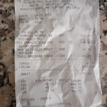 Bursa Fethiye Onur Market Teki Esnaflığına Yakışmayan Hareketler.