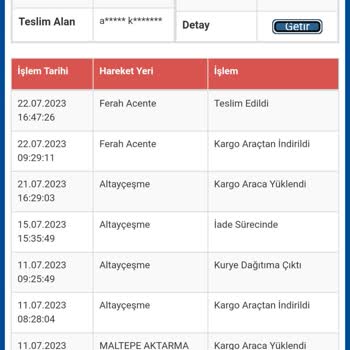 Koçtaş Ücret İadesi Mağduriyeti