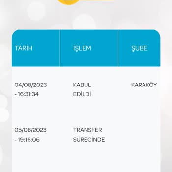 PttAVM Günler Önce Kargoya Verilmesine Rağmen Gelmeyen Kargo