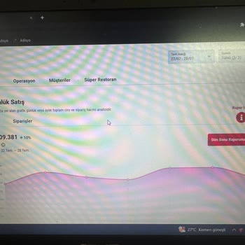 Yemeksepeti Restaurant Online Ödemeleri Eksik Yatırılıyor