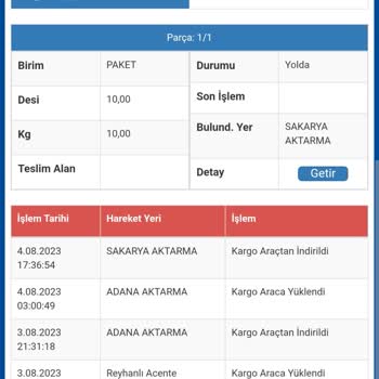 Ürünümün 5 Gündür Sürat Kargo Sakarya Aktarma Şubesinde Kalması