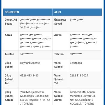 Ürünümün 5 Gündür Sürat Kargo Sakarya Aktarma Şubesinde Kalması