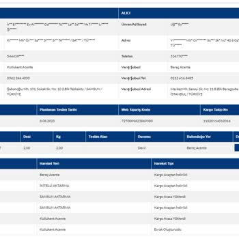 Sürat Kargo Gönderimi Dağıtıma Çıkarmıyor.