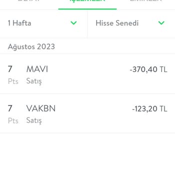 TEB Hisse Senedi Satış Harcı