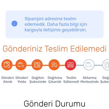 Trendyol Mortins Concept'ten Sipariş Ettiğim Ürünün Teslim Edilemediği İçin Geri Dönmesi