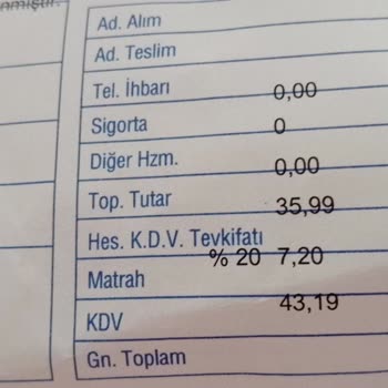 Tofisa Giyim İade Süresi Sorunu