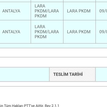 PTT Kargo Evde Olduğumuz Halde Kargoyu Teslim Etmedi!