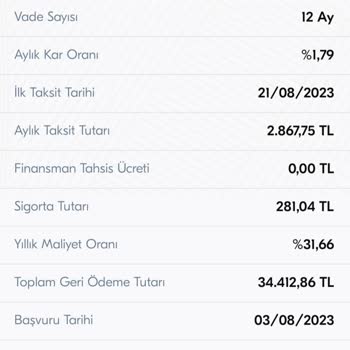Türkiye Finans Kredi Yalanı