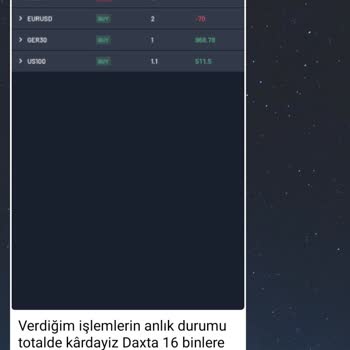 New Invest Markets New İnvest Markets Ve Orada Çalışanlar