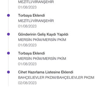 PTT Kargo Kargonun Alıcıya Ulaştırılmaması