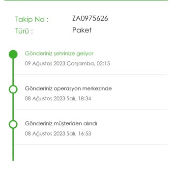 Kolay Gelsin (ama Bence "kolay Gelmesin" Daha Çok Yakışıyor.