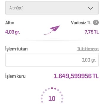 Enpara Altın Hesabı Makas Aralığı