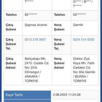 Sürat Kargo Bursa Aktarma Şubesi