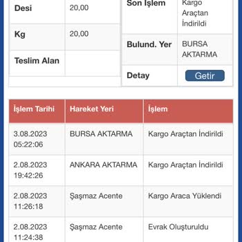 Sürat Kargo Bursa Aktarma Şubesi