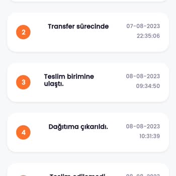 Yurtiçi Kargom Dün Yola Çıkmasına Rağmen Gelmedi