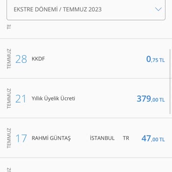 Denizbank Fenerbahçe Gold Kredi Kartı Yıllık Ücret!