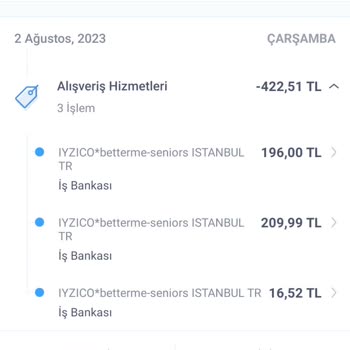 Betterme Üyeliği İptal Etmek İstiyorum