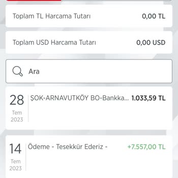 Şok Marketler Mağdurum Yardımcı Olun