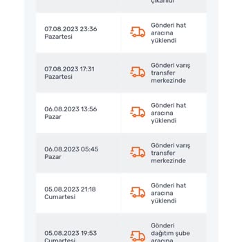 Trendyol Sendeo Kargonun Keyfi Umursamaz Tavrı
