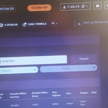 Milano Bet Yalanı Ve Mağduriyeti