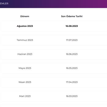 Digiturk 1 Günlük Cayma Bedeli