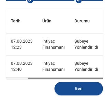 Vakıf Katılım Bankası Kredi Sonuçları Neden Açıklanmıyor ''Şubede Yönlendirildi'' Diyor!
