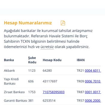 Gelecek Varlık Yönetim Borçlu Kişinin T. C. Kimlik Numarası Olarak Benim T. C. Kimlik Numaram