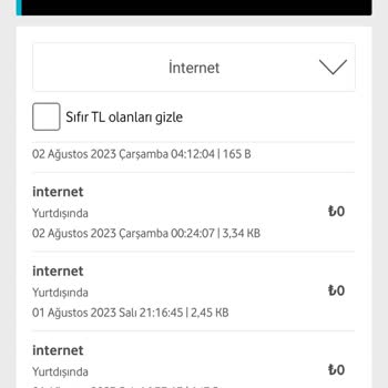 Vodafone Yurt Dışı Kullanım Sorunu