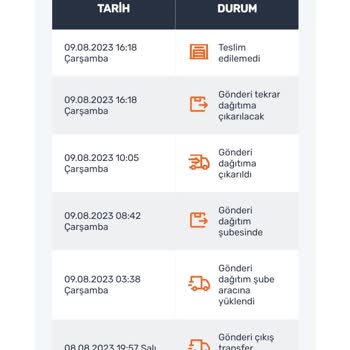 Sürat Kargo Kurye Hizmeti Memnuniyetsizliği