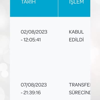 PTT Kargonun Sorumsuzluğu
