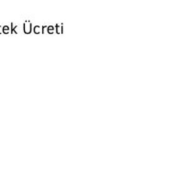 Millenicom Faturama Ek Ücret Mağduriyeti