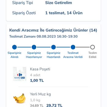 Carrefour Haksız Sipariş İptali