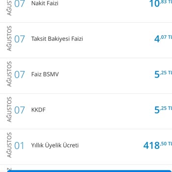 Denizbank 5 Aylık Karta Yıllık Kart Ücreti Kesmesi