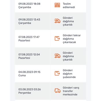Sürat Kargo Sürat Bayraktepe Şubesi Dağıtıma Çıkmıyor