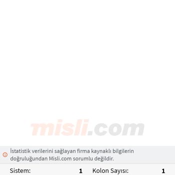 misli Kupon Ödemeleri Hakkında