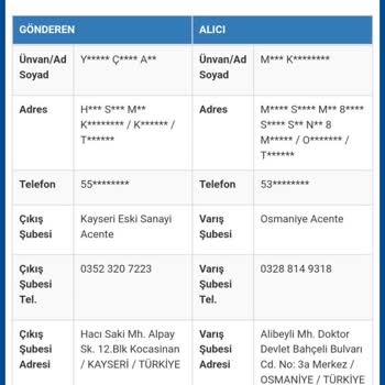 Kayıp Olan Sürat Kargo Kargom Nerede