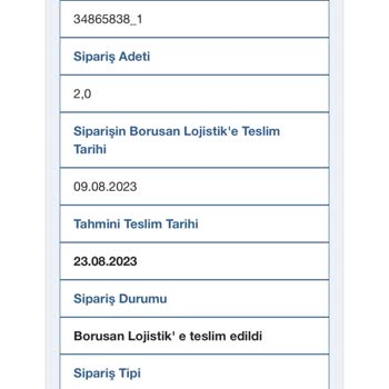 Media Markt Müşteri Hizmetleri Dönüş Yapmaması