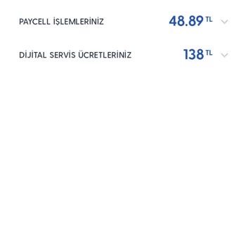 Paycell Haksız Kazanç Alıyor.