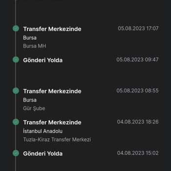 Trendyol Express Kargomun Benden Uzaklaşması