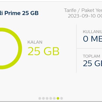Türk Telekom Ek Paket Yenilenmesi