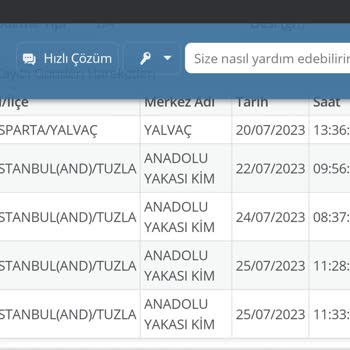 Gratis'ten Gelen Yanlış Ürünü İade Ettim 364 TL Mi Hala Ödemedi