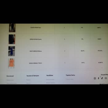 Tofisa Para İadesi Hala Yapılmadı