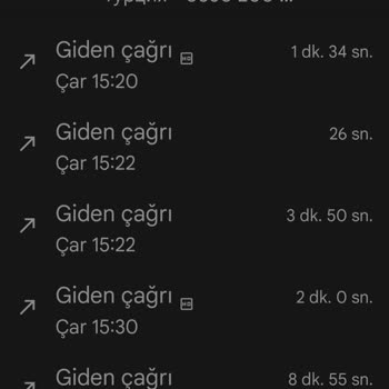 Migros Sanal Market Sipariş Gecikme İlgisizliği