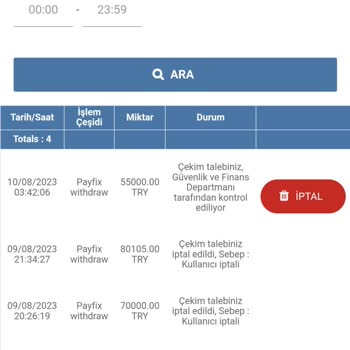 Superbetin Kasıtlı Olarak Çekim Onaylamamak