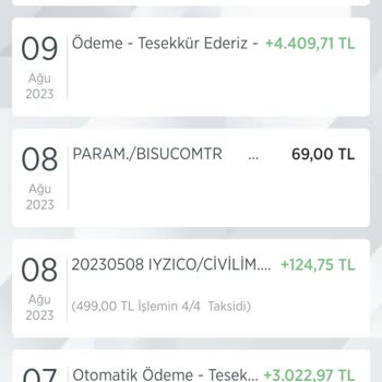 Bisu Ödemesi Yapılmış Suyu Getirmedi