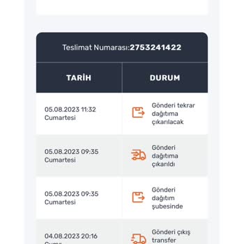 Aras Kargo Kargom Evde Yok Denildi Şubeye Gitti Şubede Önemsemedi