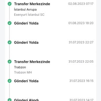Trendyol Express Kargom Kayboldu